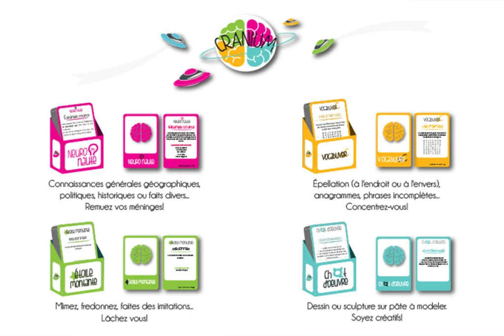 Refonte graphique des cartes du jeu Cranium
