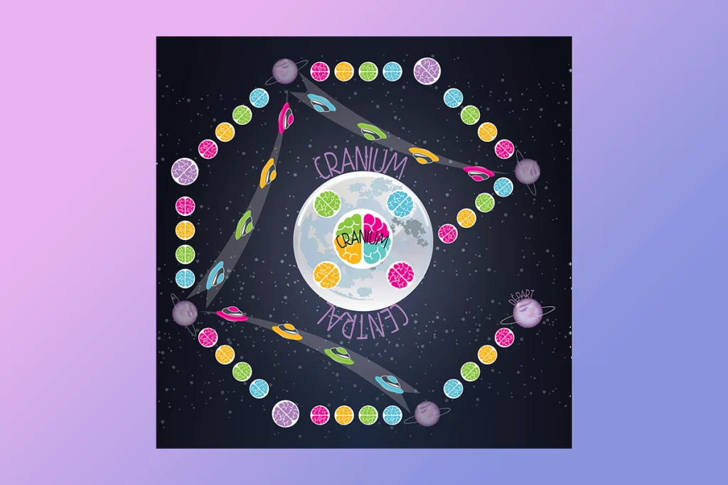 Refonte graphique du plateau du jeu Cranium